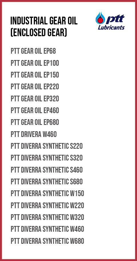 3_INDUSTRIAL GEAR OIL (ENCLOSED GEAR)_1