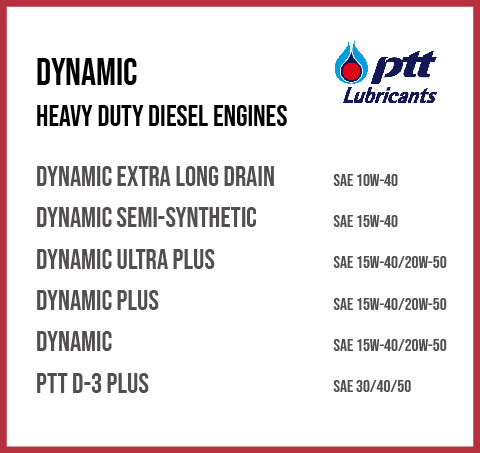 3_DYNAMIC Heavy Duty Diesel Engines