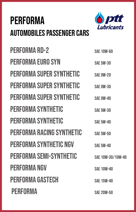 6_PERFORMA Automobiles Passenger Cars
