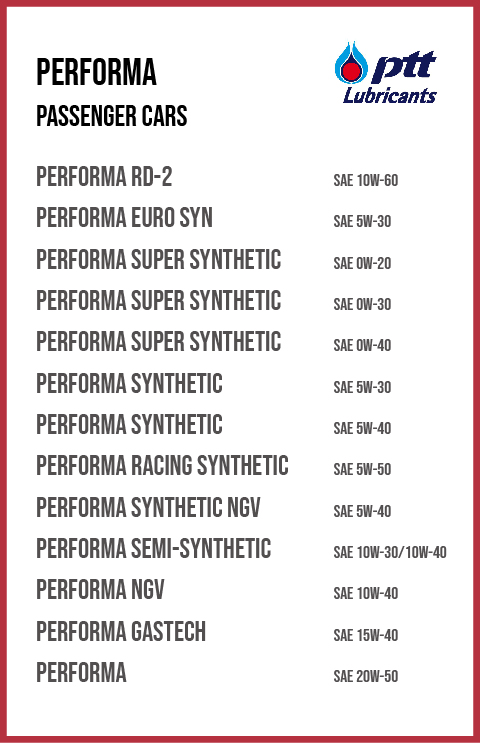 7_PERFORMA Passenger Cars